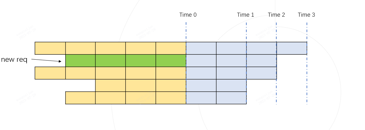 Efficient_Router1