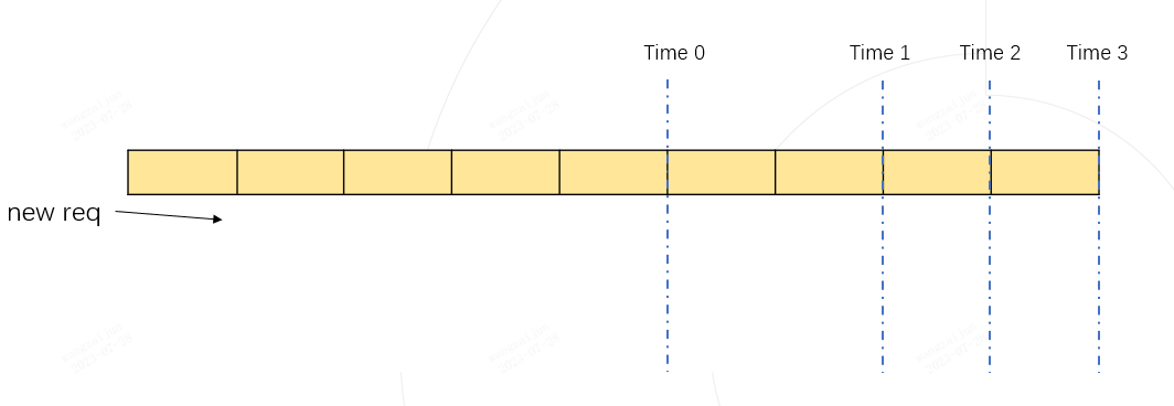 Efficient_Router1